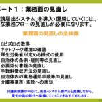 電子申請のトリセツ説明